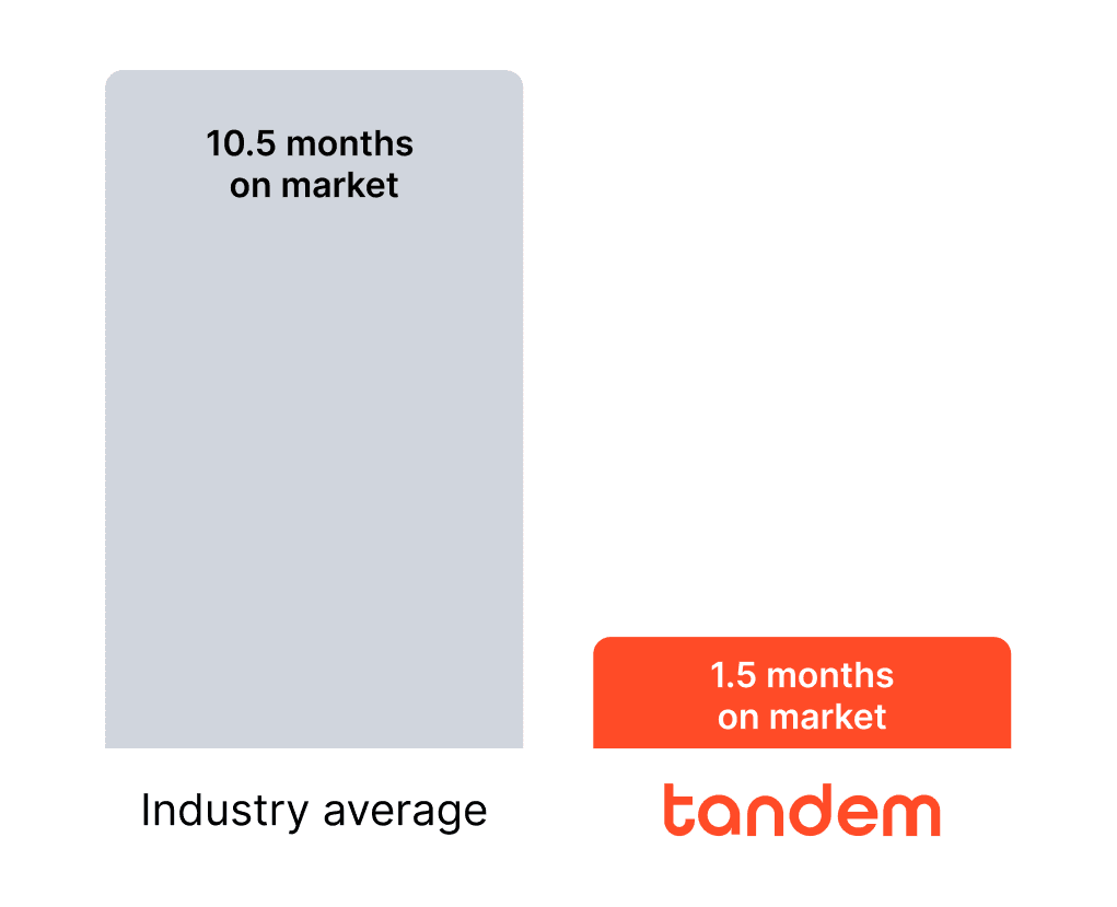 Fill your space chart
