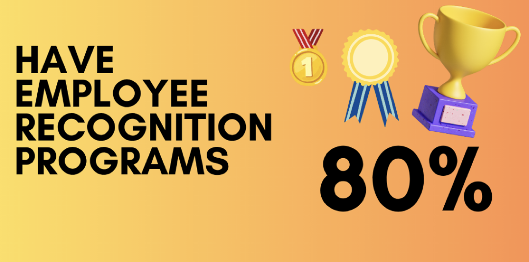 Stat-have-employee-recognition-program
