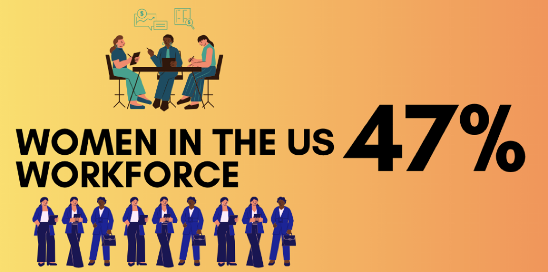 Stats-women-in-workforce